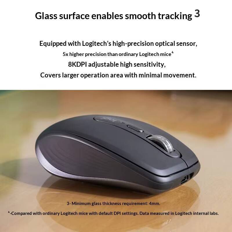 เมาส์ Logitech MX Anywhere 3S  - Electronics And Gadgets Ce บทวิจารณ์และราคา