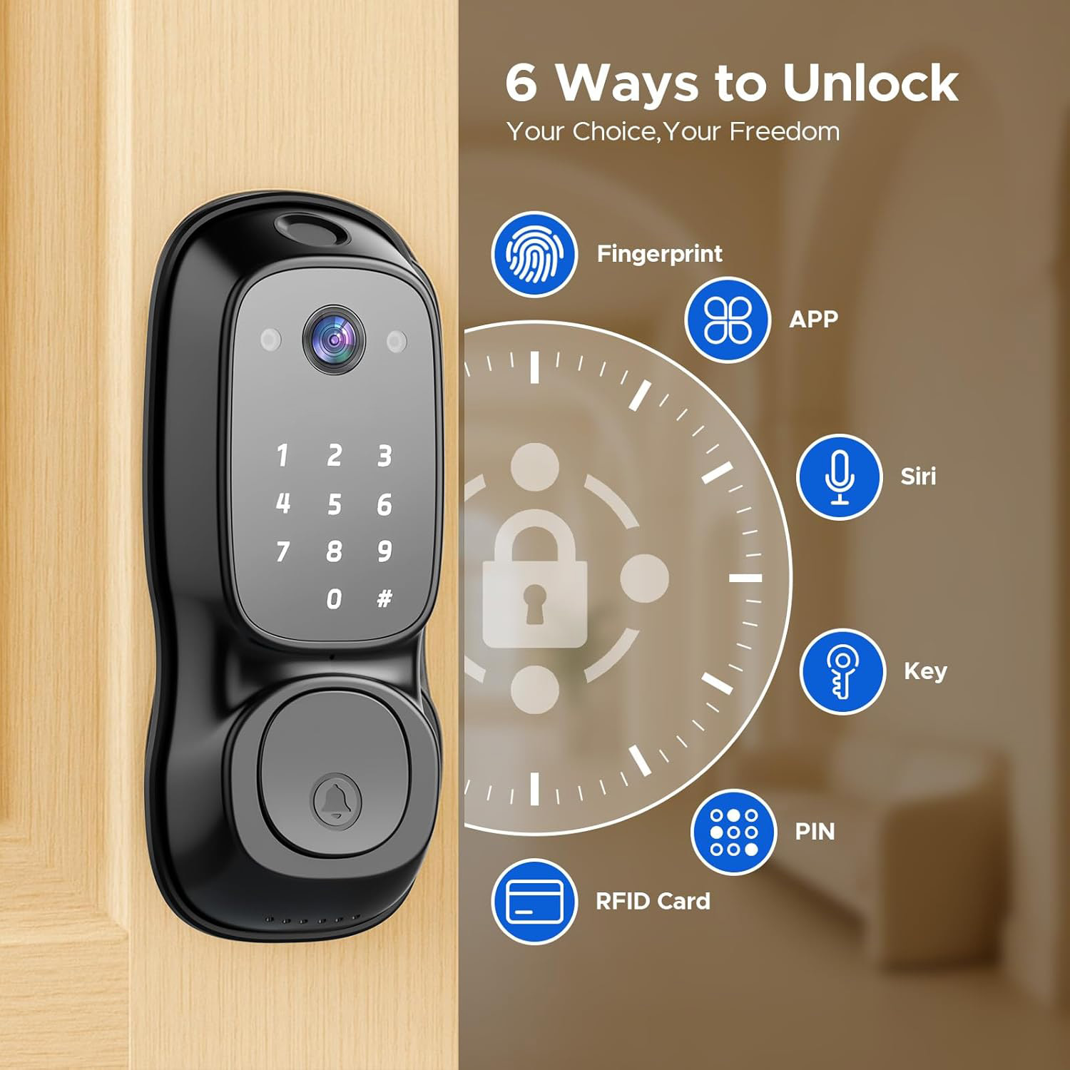กุญแจล็อคประตูอัจฉริยะ Tuya Wi - Electronics & Gadgets Starting With T บทวิจารณ์และราคา