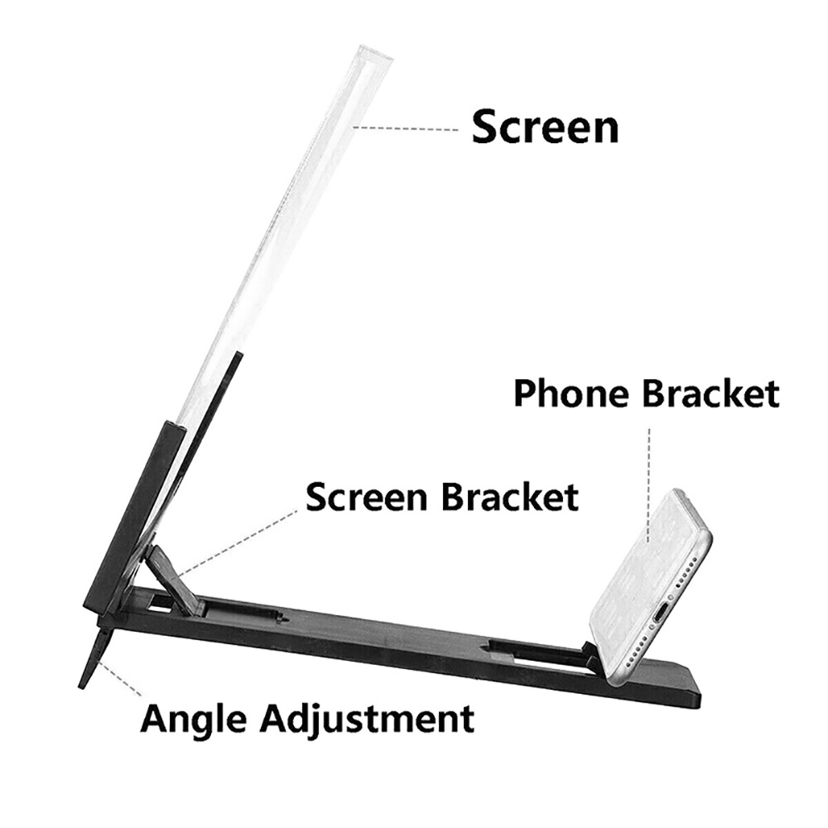 เครื่องขยายหน้าจอ 3 มิติแบบพกพ - Digital Magnifier Reading บทวิจารณ์และราคา