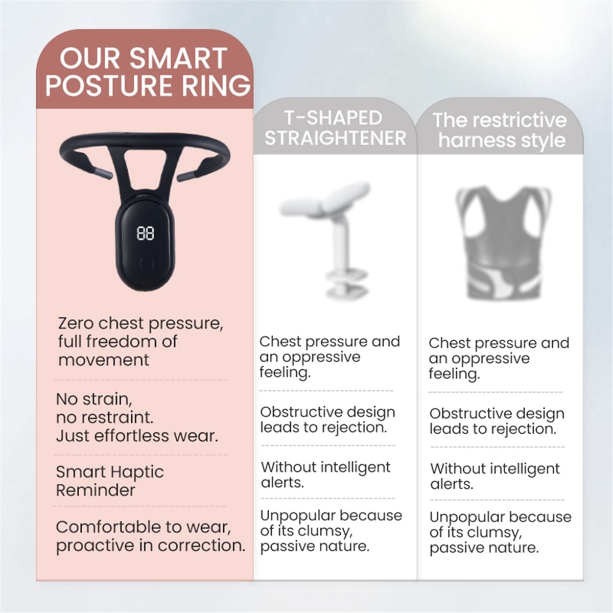 [แบล็คฟรายเดย์] อุปกรณ์ปรับท่า - Smart Posture Sensor บทวิจารณ์และราคา