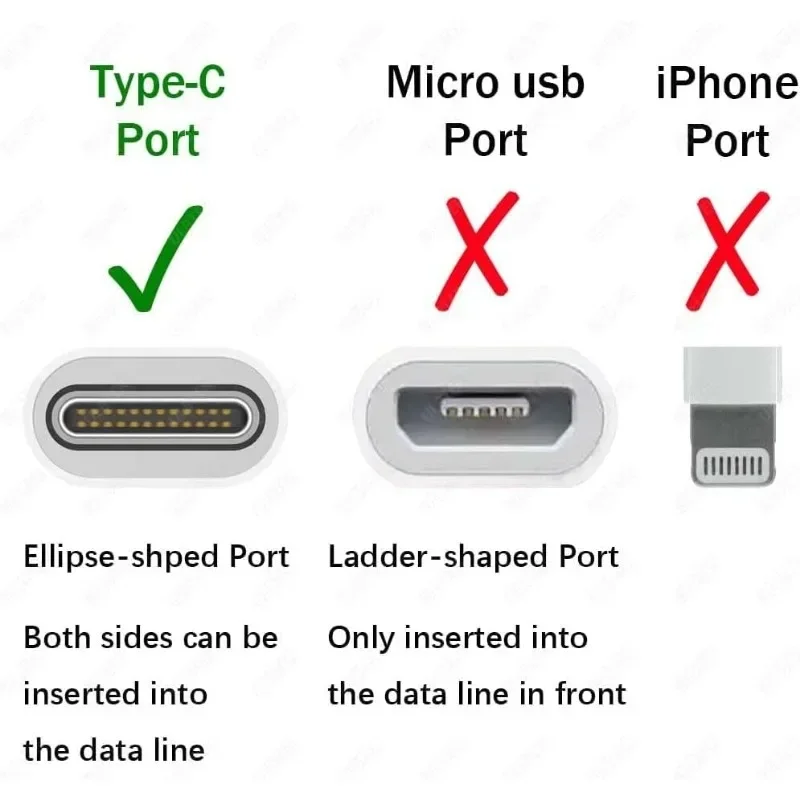 Type-C พัดลมขนาดเล็กแบบพกพา พั - Electronics And Gadgets บทวิจารณ์และราคา