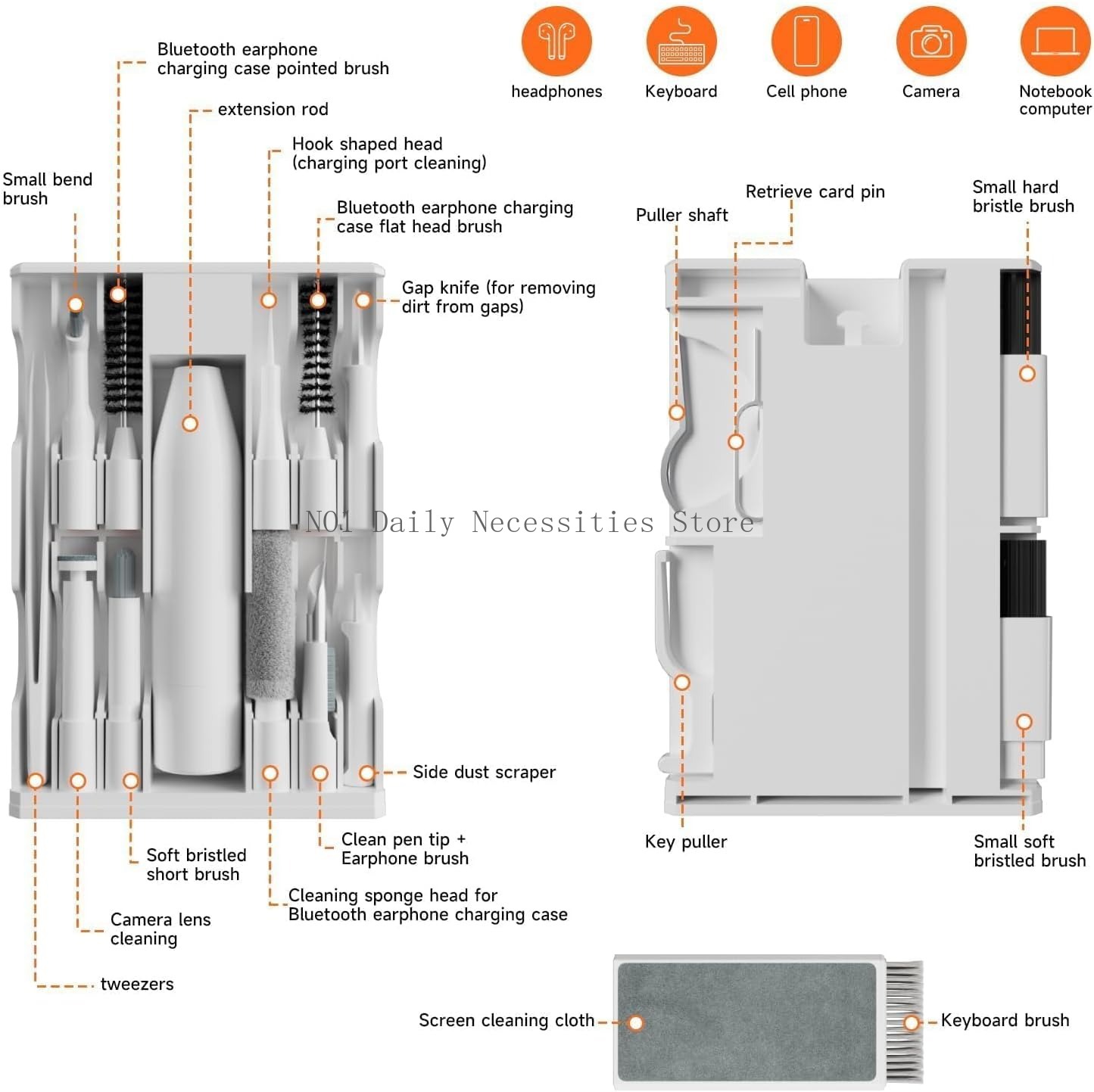 ชุดทำความสะอาดอุปกรณ์อิเล็กทรอ - Electronics And Gadgets Ce บทวิจารณ์และราคา