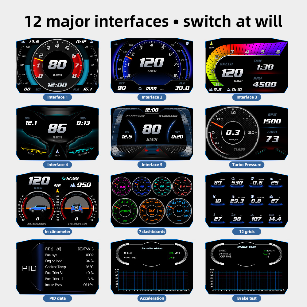OBD2 HUD สำหรับรถยนต์, หน้าจอแ - Electronics Gadgets For Car บทวิจารณ์และราคา