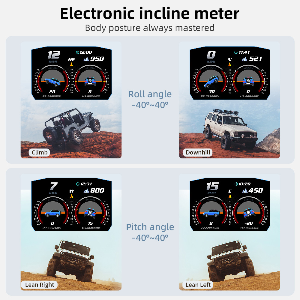 OBD2 HUD สำหรับรถยนต์, หน้าจอแ - Electronics Gadgets For Car บทวิจารณ์และราคา